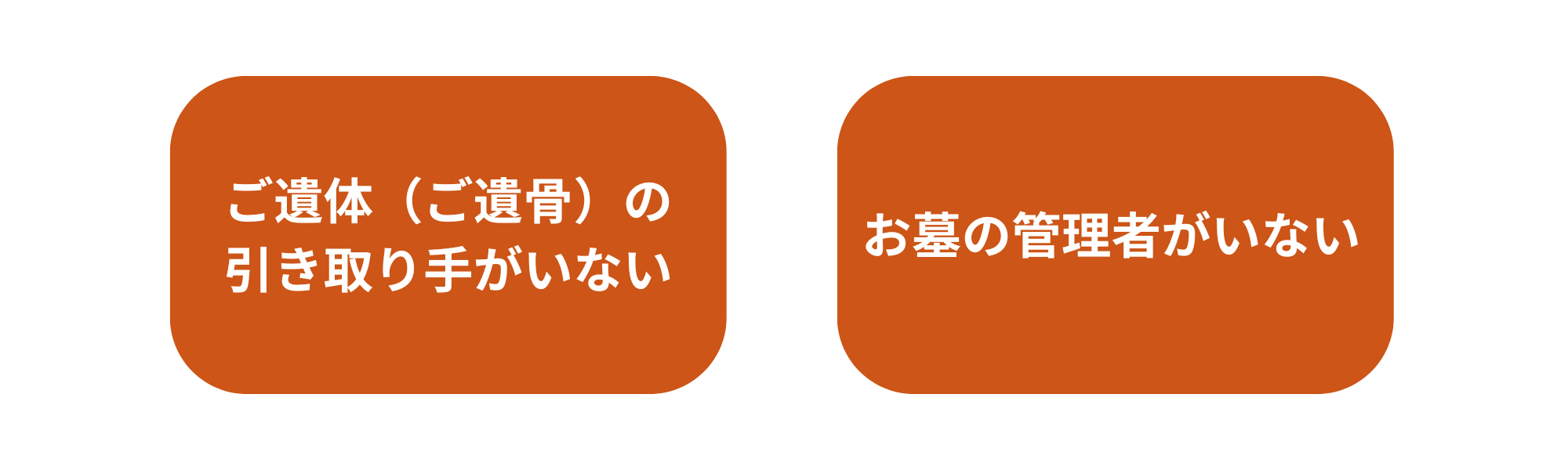 無縁仏になってしまう理由