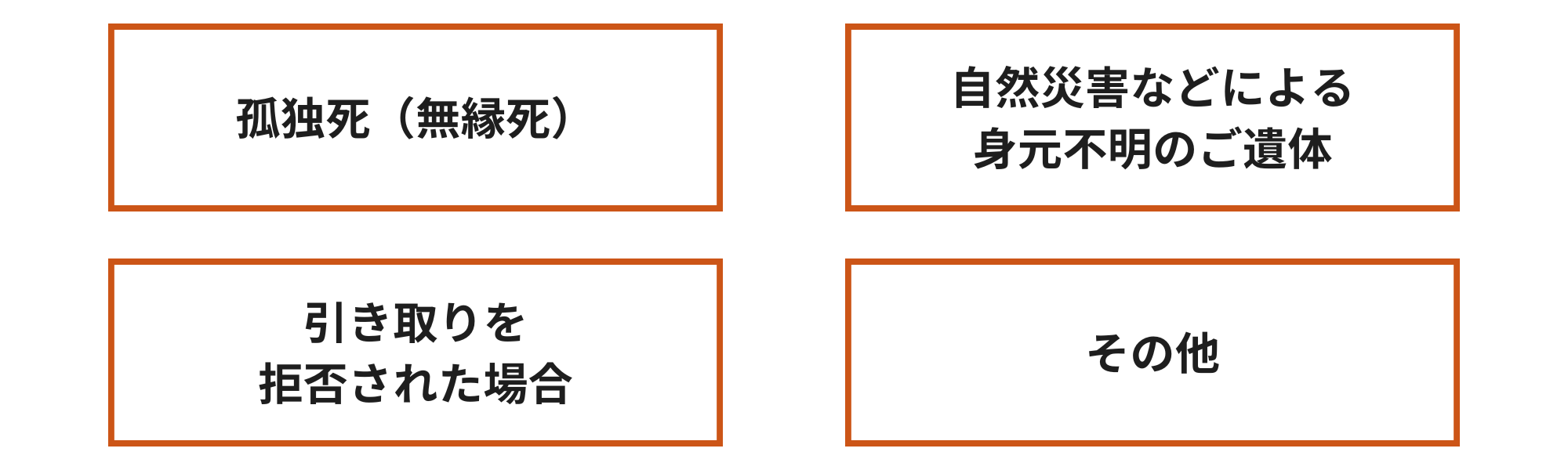 無縁仏になる理由1