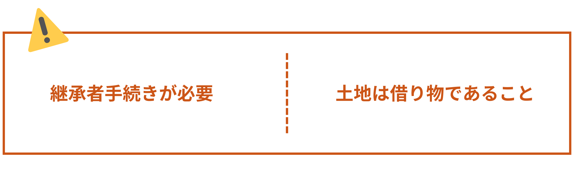 利用するうえでの注意点