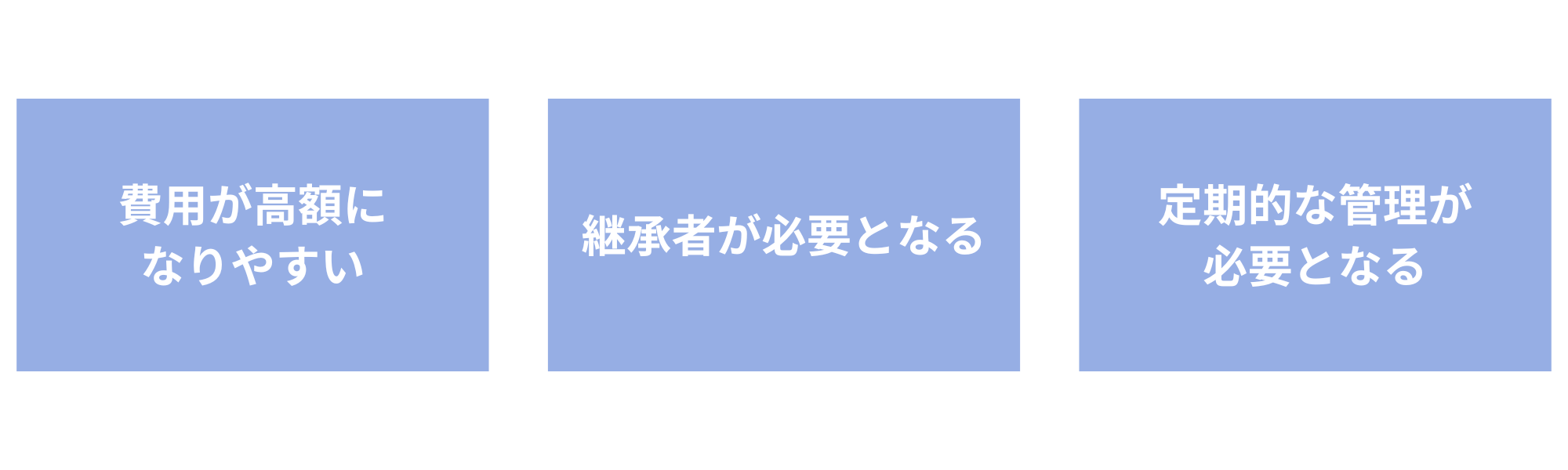 一般墓のデメリット