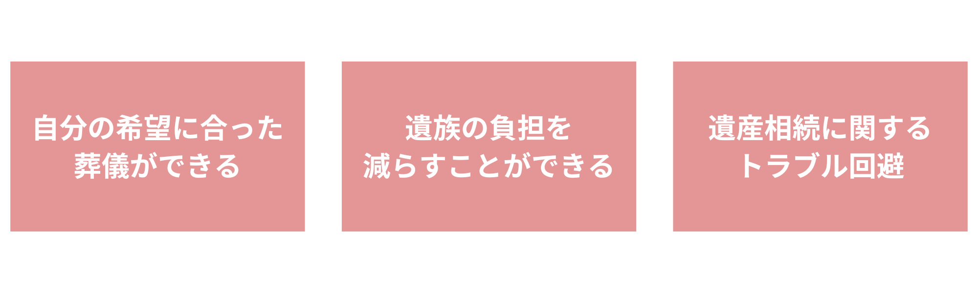 生前契約のメリット