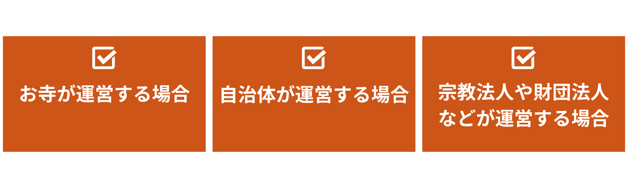 納骨堂の運営方法