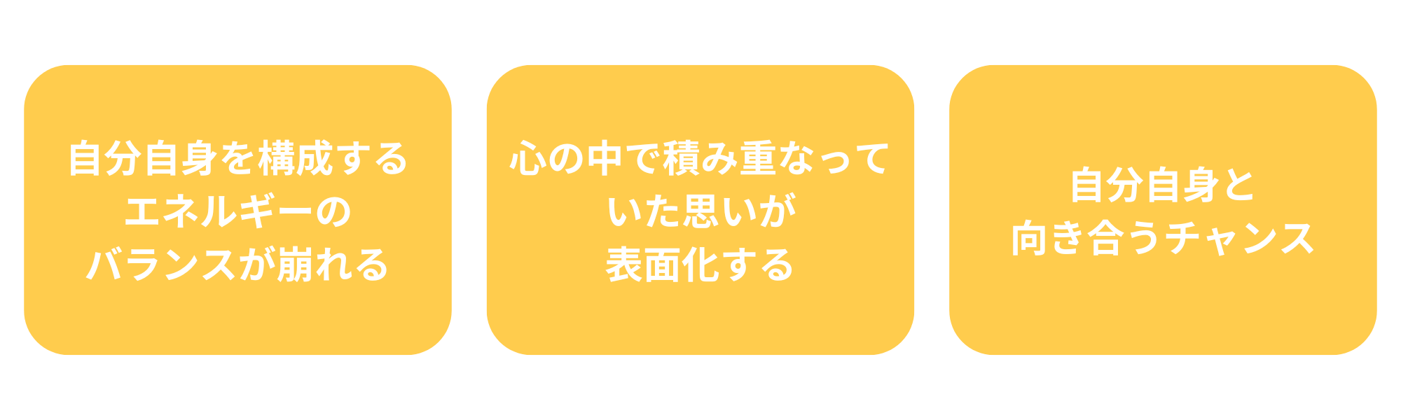 お彼岸の時期に体調不良になるスピリチュアルな3つの特徴