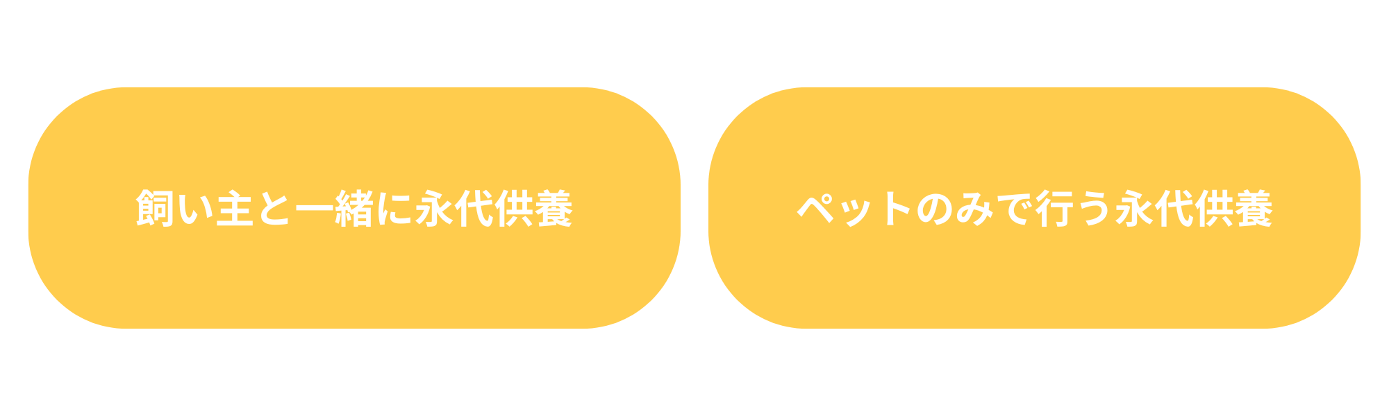 ペットの永代供養